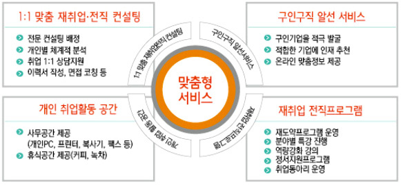 이미지명